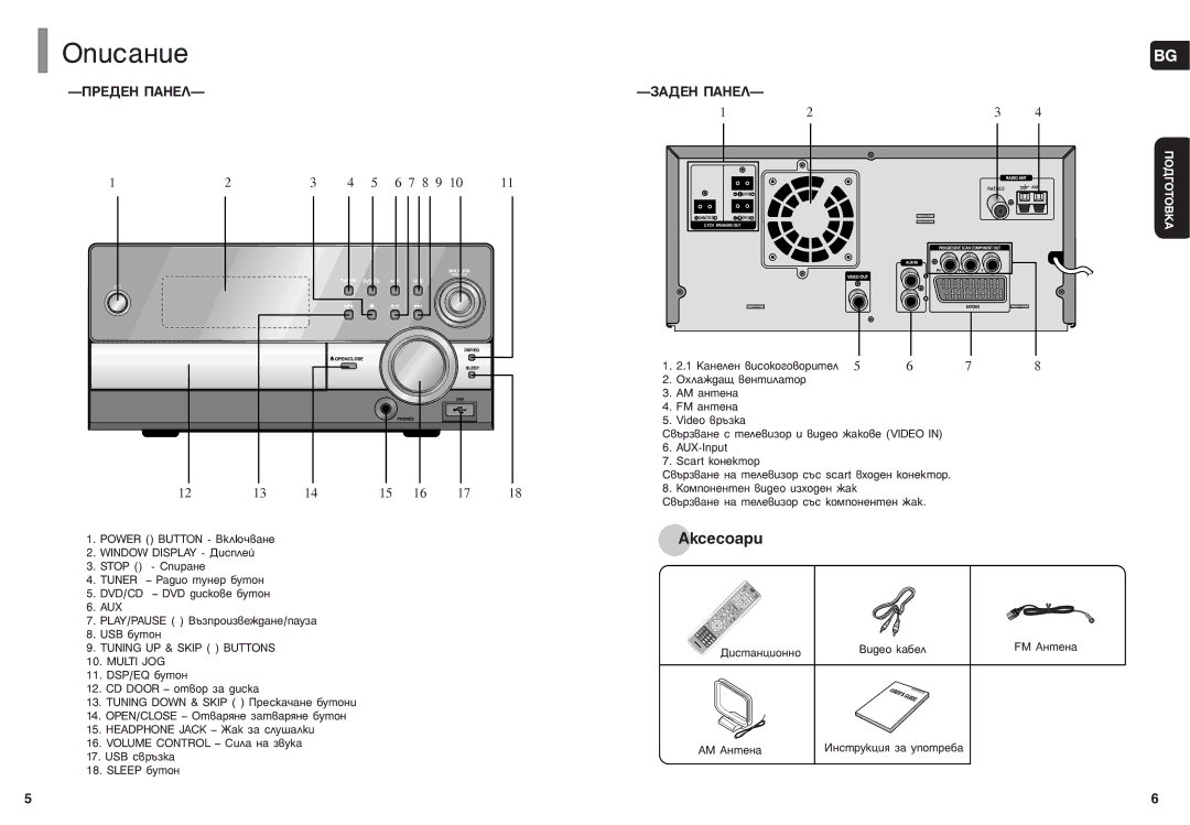 Samsung MM-DC10R/ELS manual Éôëò‡Ìëâ, ÈêÖÑÖç èÄçÖã, ÁÄÑÖç èÄçÖã 