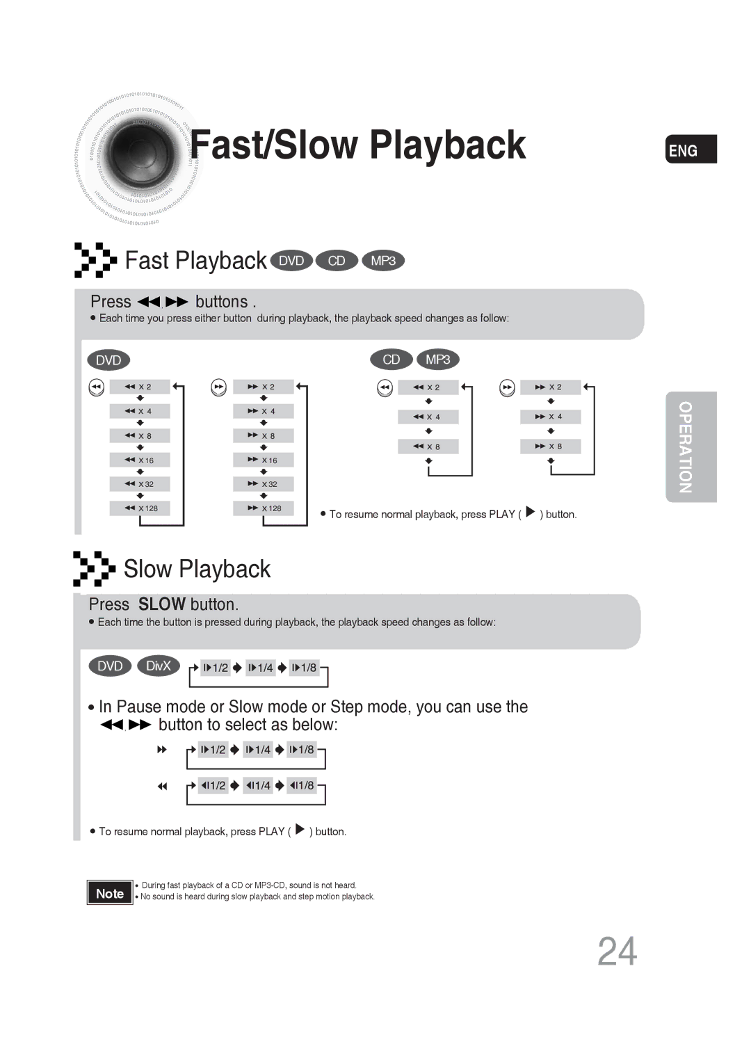 Samsung MM-DG25R/EDC, MM-DG25R/XEF, MM-DG25R/XET, MM-DG25T/UMG manual Fast/Slow Playback, Press buttons, Press Slow button 