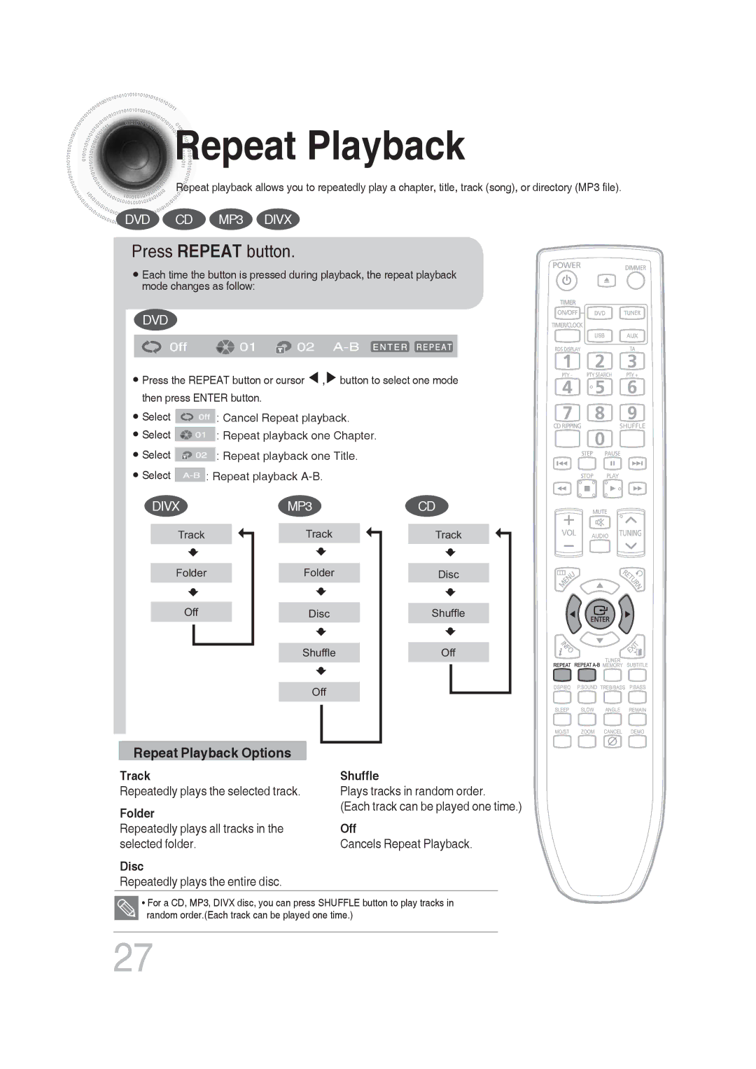 Samsung MM-DG25T/UMG, MM-DG25R/EDC, MM-DG25R/XEF, MM-DG25R/XET, MM-DG25R/XEE manual Repeat Playback, Press Repeat button 