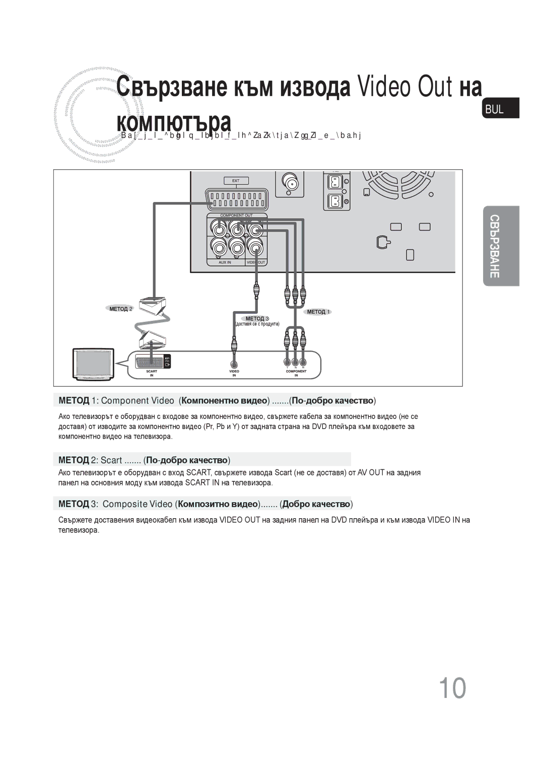 Samsung MM-DG25R/EDC manual Компютъра, Метод 2 Scart По-добро качество 