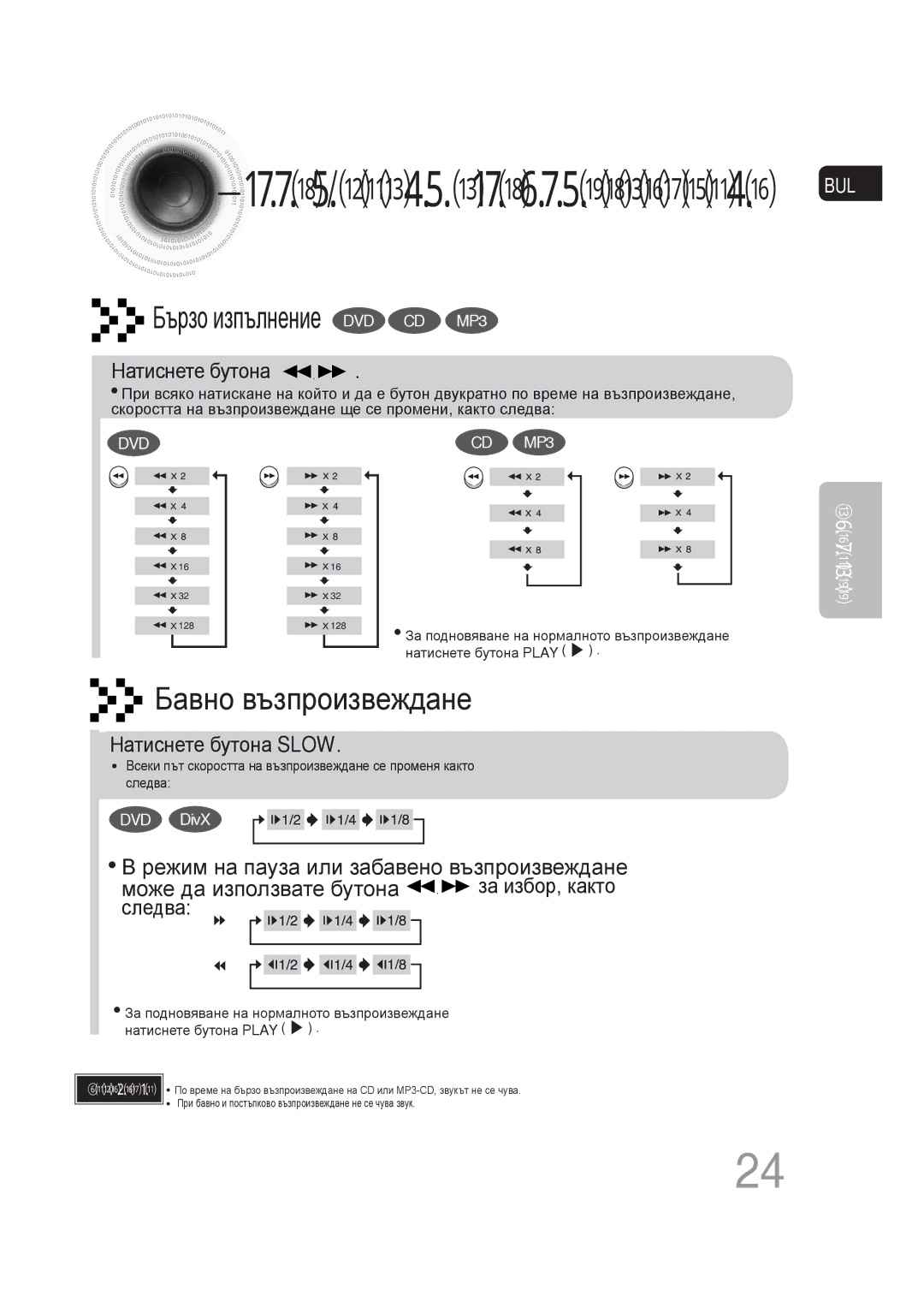 Samsung MM-DG25R/EDC manual Натиснете бутона Slow, Натиснете бутона Play 