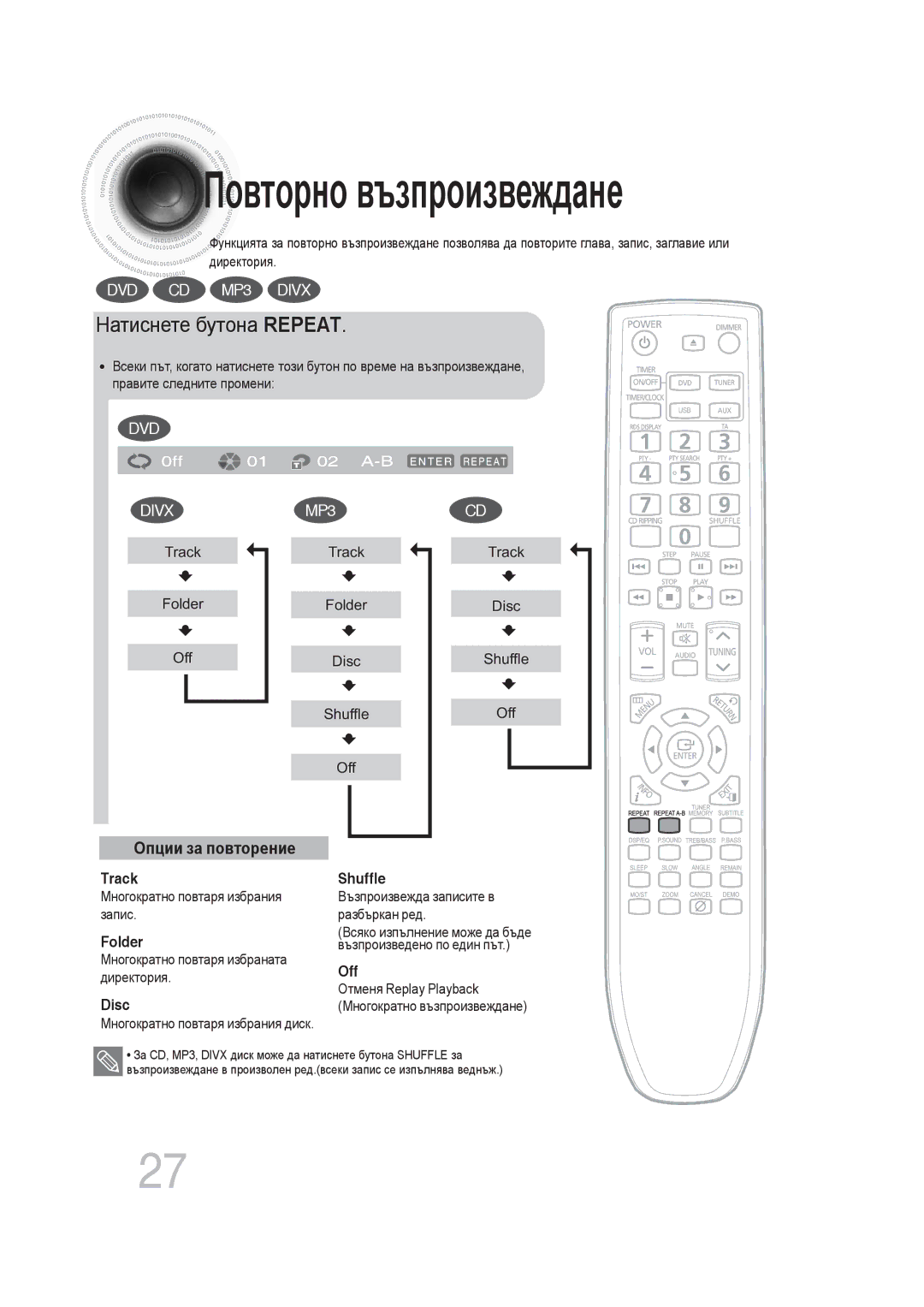 Samsung MM-DG25R/EDC manual Повторно възпроизвеждане, Натиснете бутона Repeat, Многократно повтаря избрания запис 