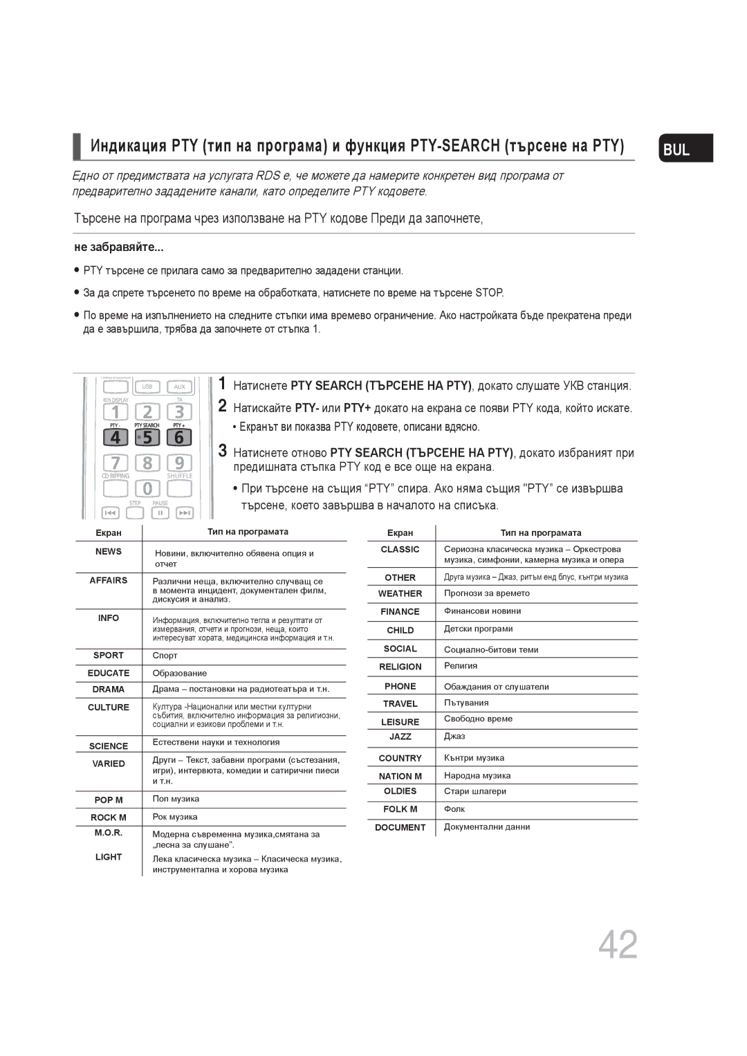 Samsung MM-DG25R/EDC manual Не забравяйте, Affairs 