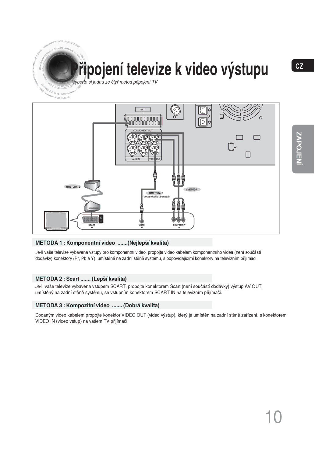 Samsung MM-DG25R/EDC manual Připojení televize k video výstupu 