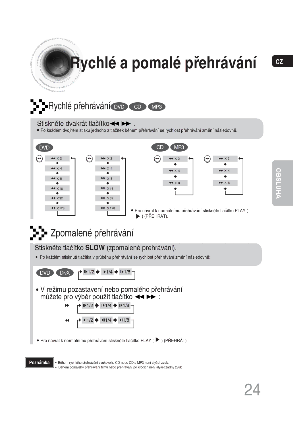 Samsung MM-DG25R/EDC manual Stiskněte dvakrát tlačítko, Stiskněte tlačítko Slow zpomalené prehráváni 