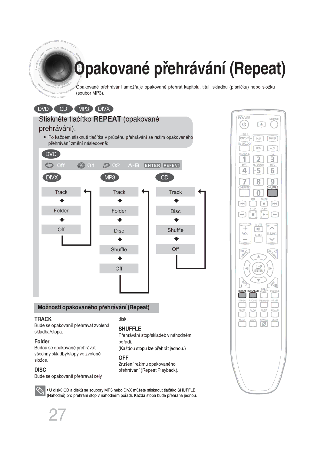 Samsung MM-DG25R/EDC manual Opakované přehrávání Repeat, Stiskněte tlačítko Repeat opakované prehráváni 