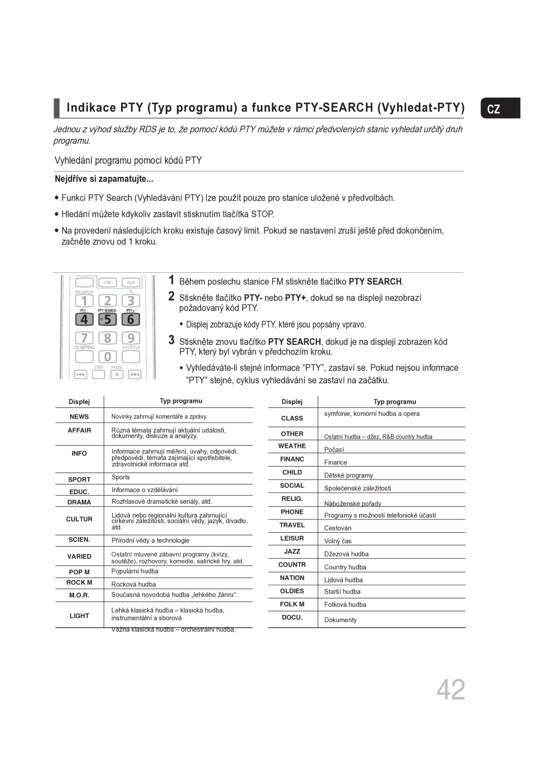 Samsung MM-DG25R/EDC manual Vyhledání programu pomocí kódů PTY 