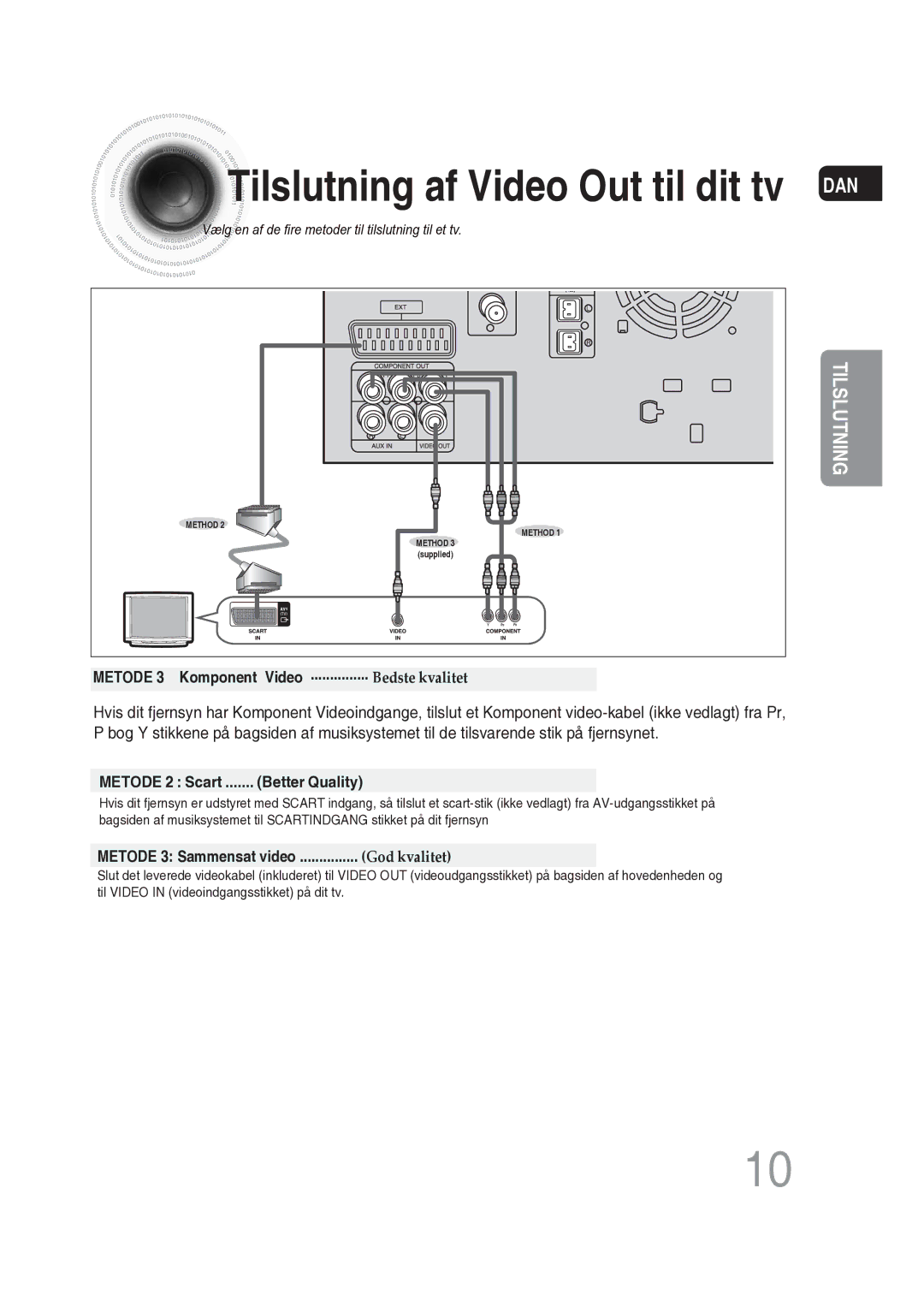 Samsung MM-DG25R/XEE manual Metode 3 Komponent Video ............... Bedste kvalitet, Metode 2 Scart Better Quality 