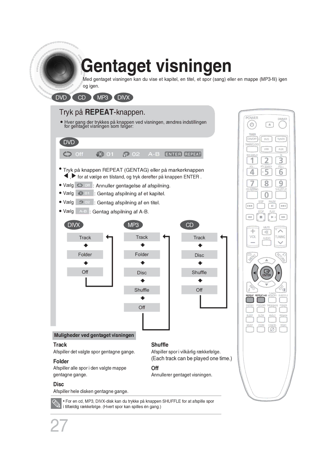 Samsung MM-DG25R/XEE manual Gentaget visningen, Tryk på REPEAT-knappen 