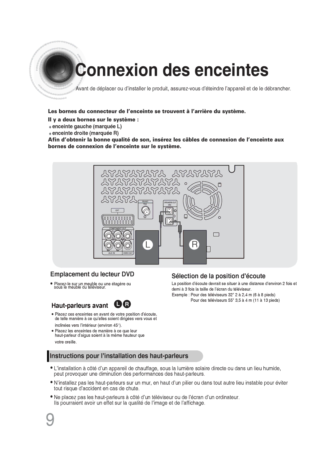 Samsung MM-DG25R/XEF manual Connexion des enceintes, Emplacement du lecteur DVD 