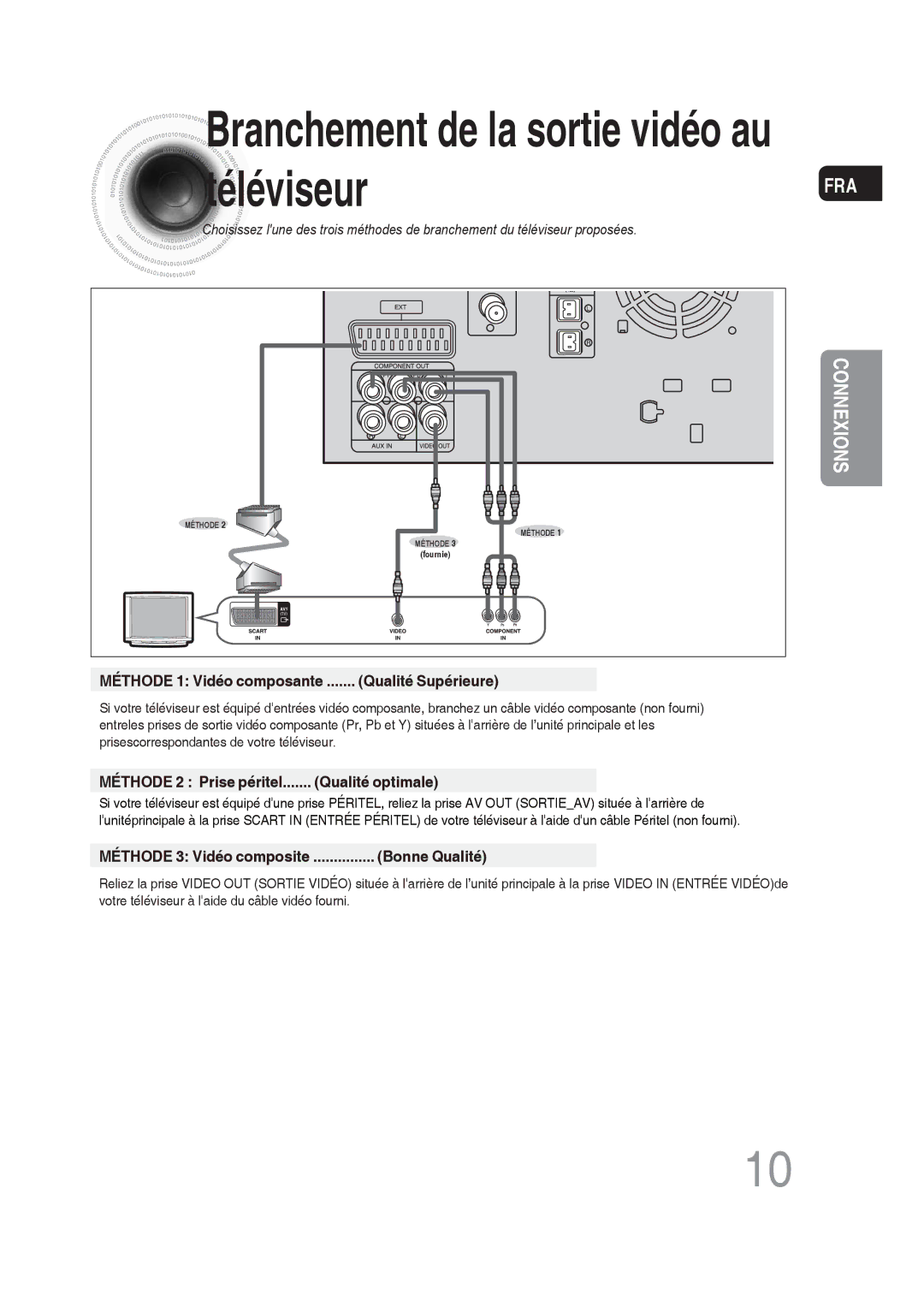 Samsung MM-DG25R/XEF TéléviseurFRA, Méthode 1 Vidéo composante ....... Qualité Supérieure, Qualité optimale, Bonne Qualité 