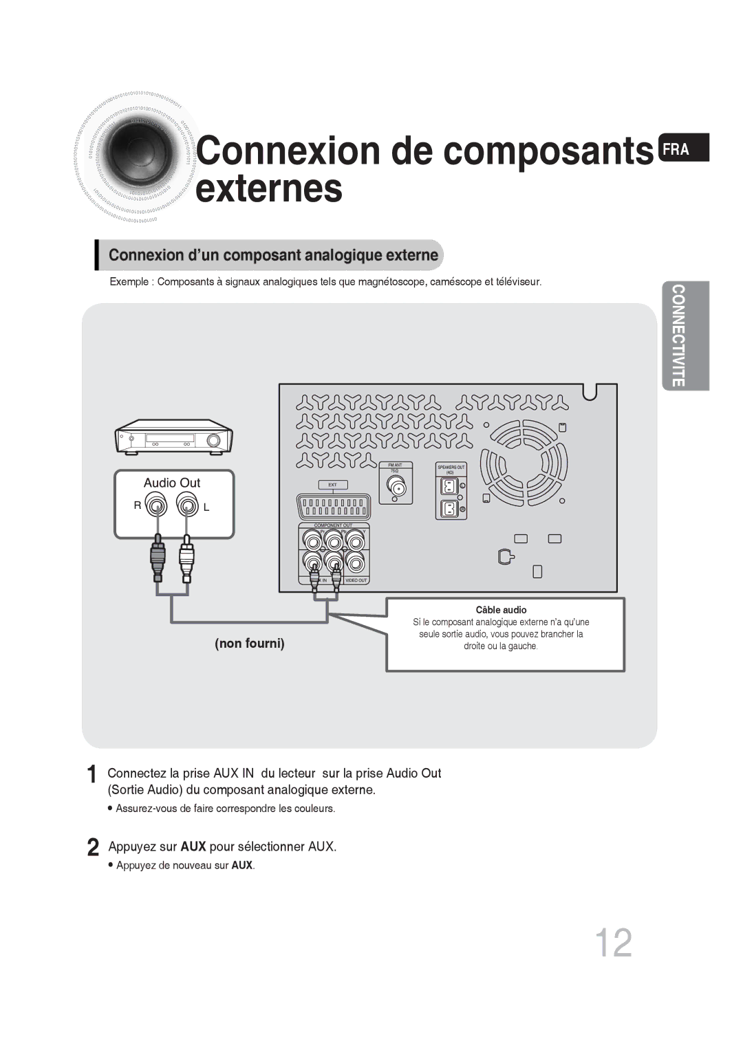 Samsung MM-DG25R/XEF manual Connexion de composants FRA externes, Connexion d’un composant analogique externe 