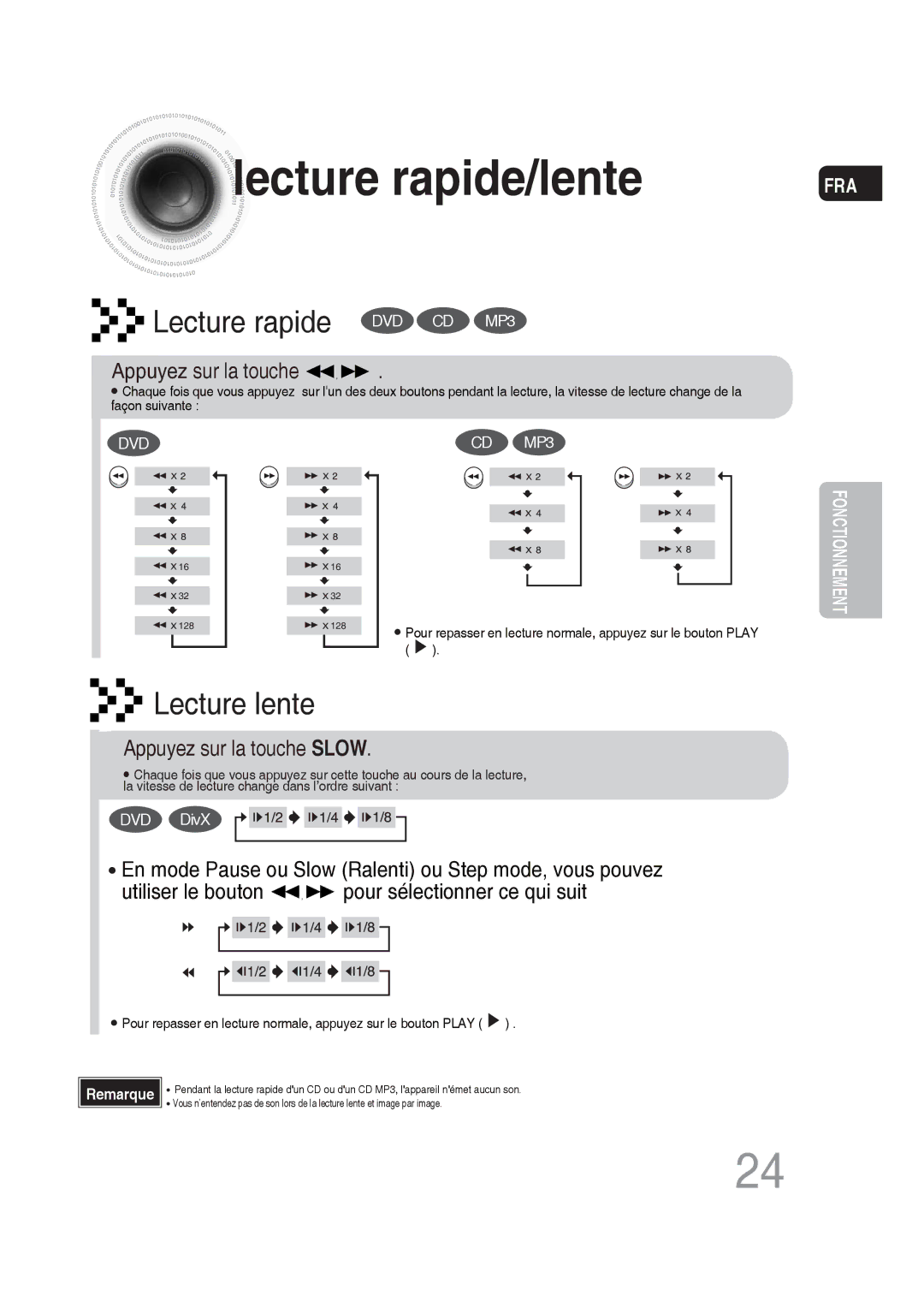 Samsung MM-DG25R/XEF manual Lecture rapide/lente, Appuyez sur la touche Slow 