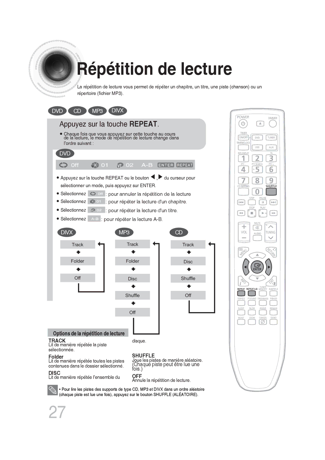 Samsung MM-DG25R/XEF manual Répétition de lecture, Appuyez sur la touche Repeat, Folder 