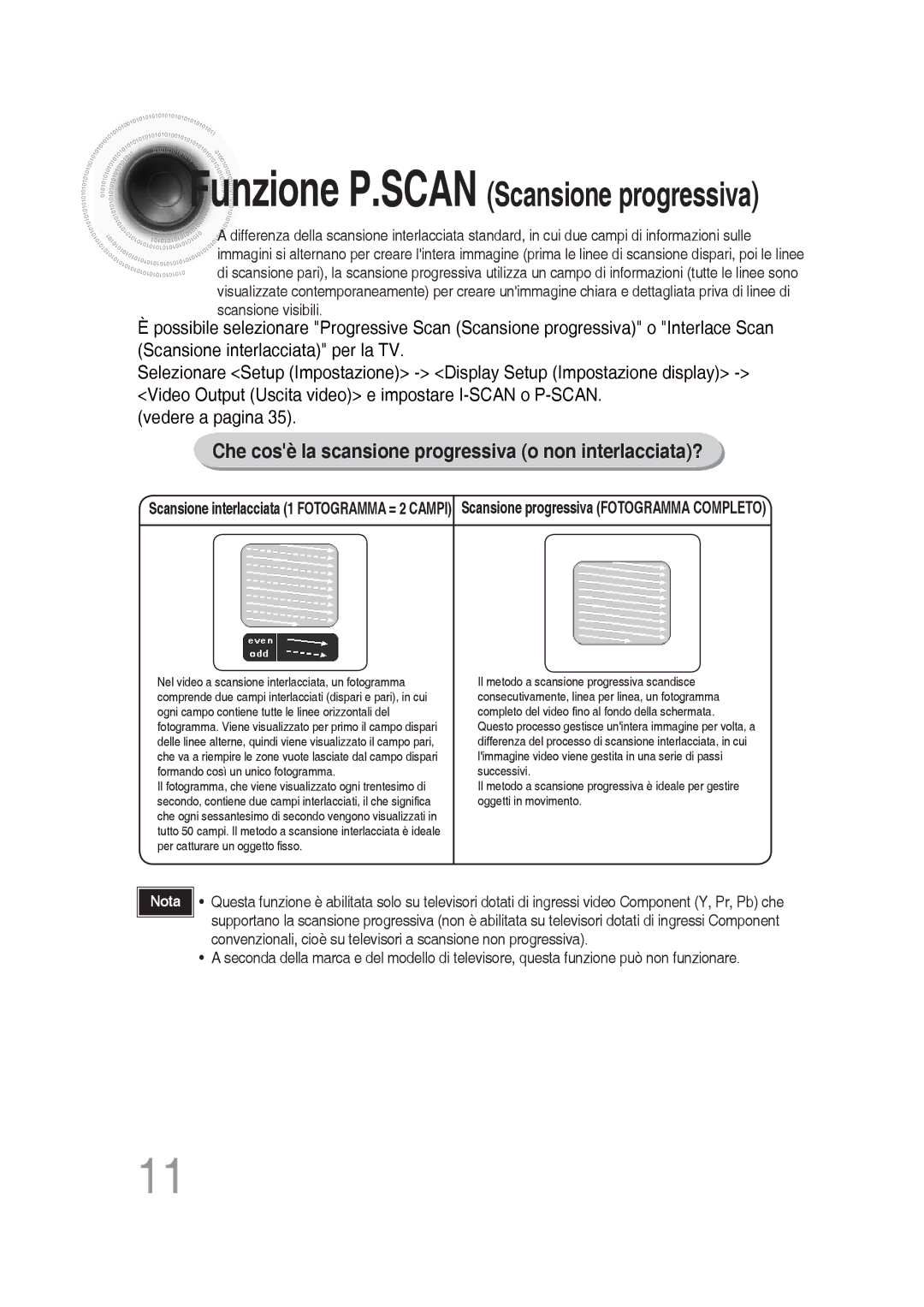 Samsung MM-DG25R/XET manual Funzione P.SCAN Scansione progressiva 