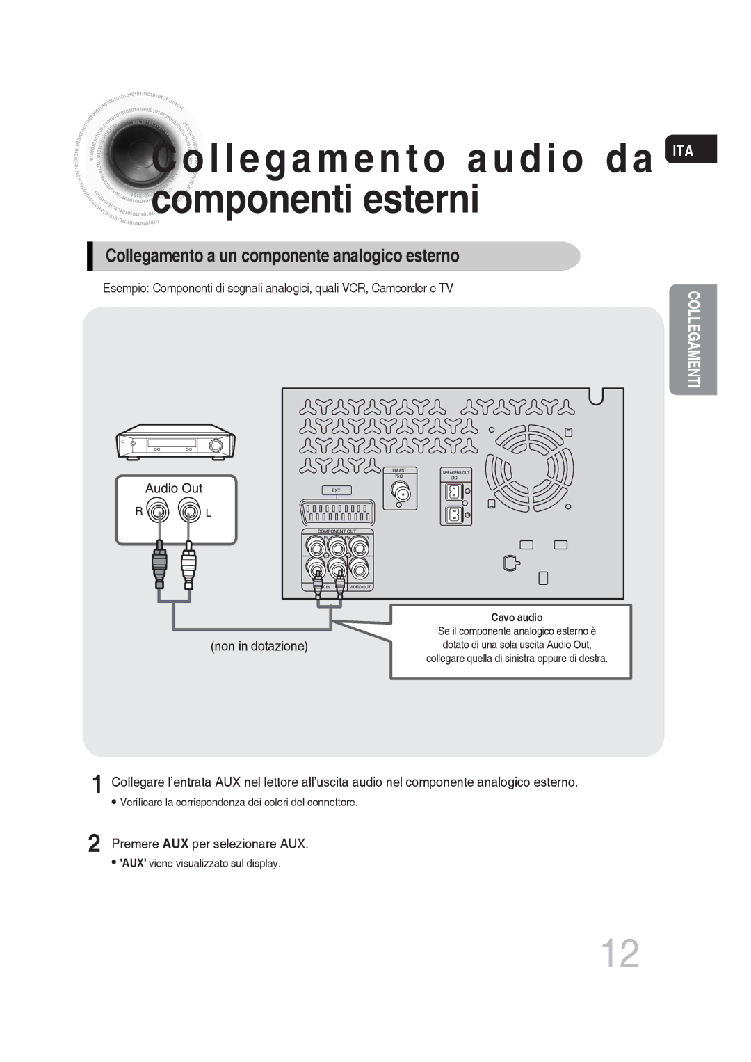 Samsung MM-DG25R/XET manual Collegamento audio da ITA componenti esterni, Collegamento a un componente analogico esterno 