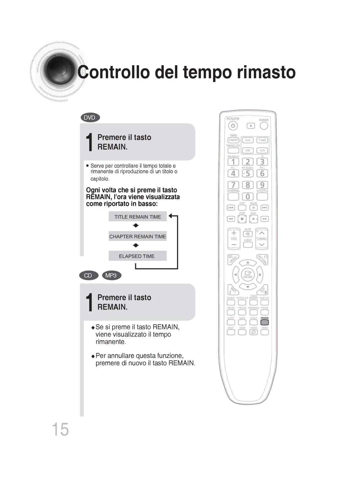 Samsung MM-DG25R/XET manual Controllo del tempo rimasto, 1Premere il tasto, Remain 