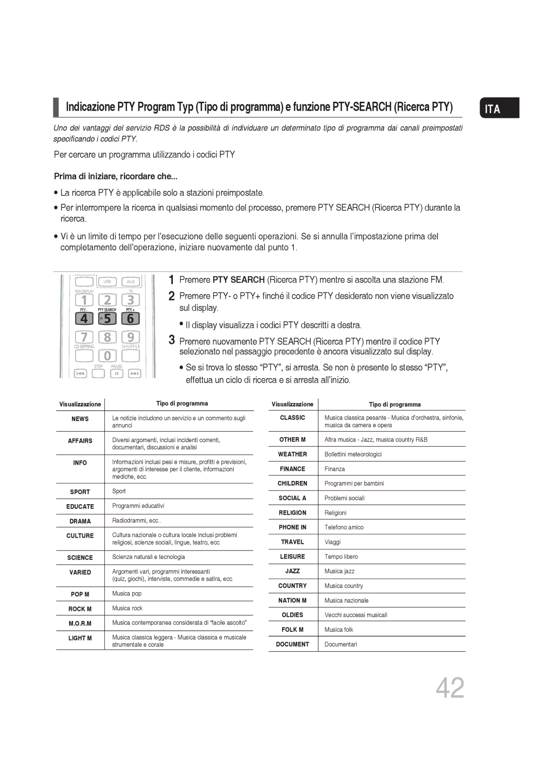 Samsung MM-DG25R/XET manual Prima di iniziare, ricordare che 