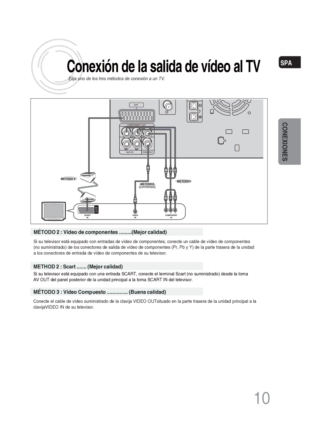 Samsung MM-DG25R/XET manual Conexión de la salida de vídeo al TV 