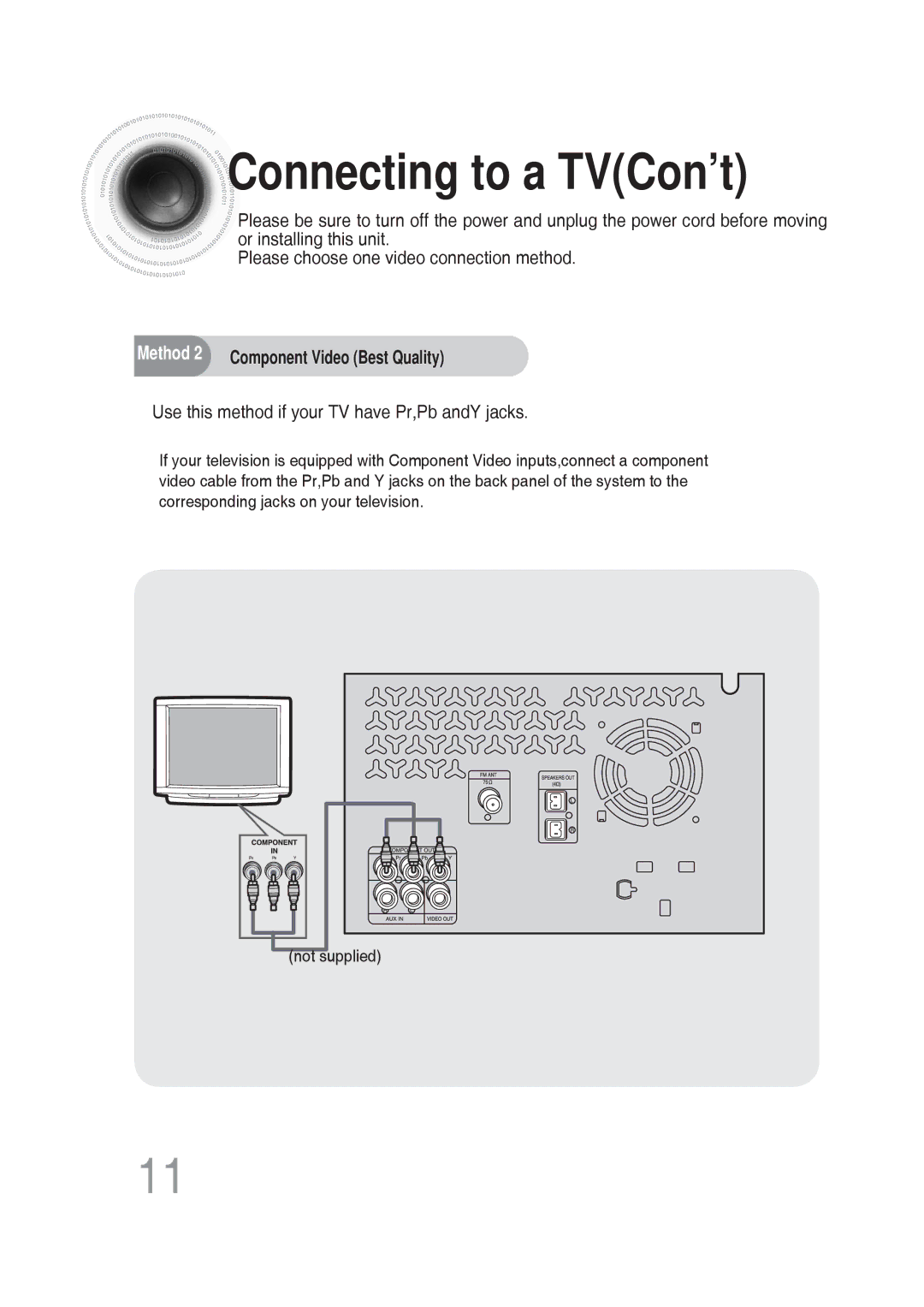 Samsung MM-DG25T/UMG manual Connecting to a TVCon’t 