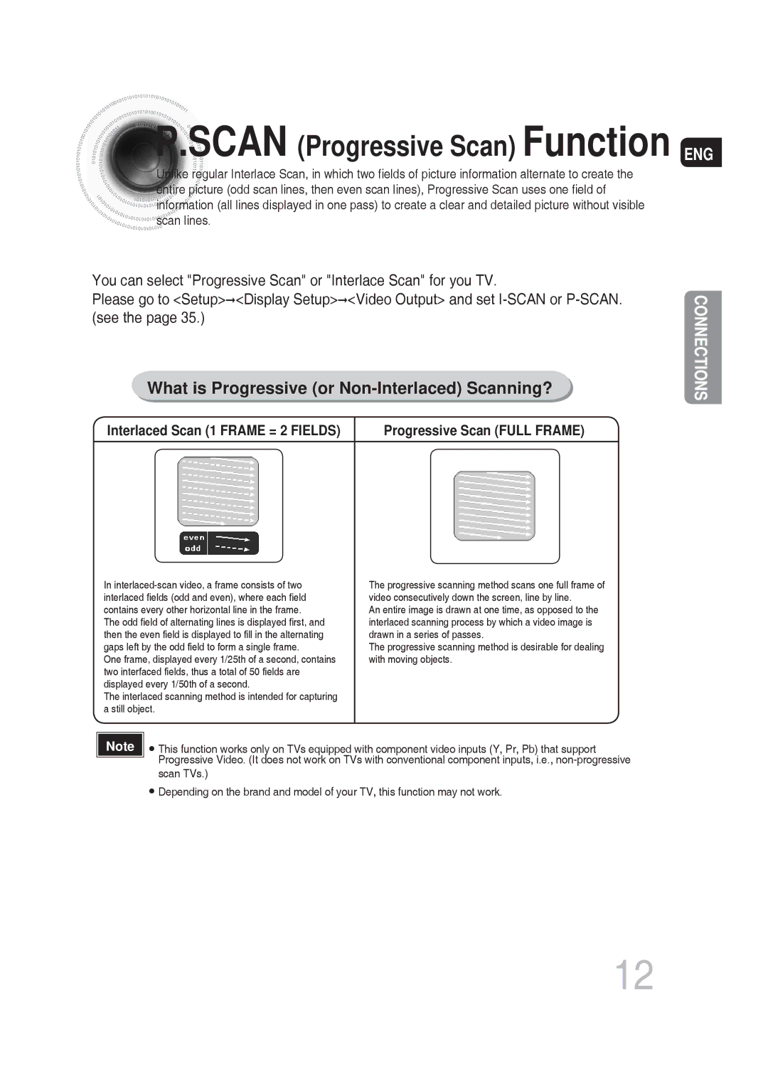 Samsung MM-DG25T/UMG manual Scan Progressive Scan Function ENG, What is Progressive or Non-Interlaced Scanning? 