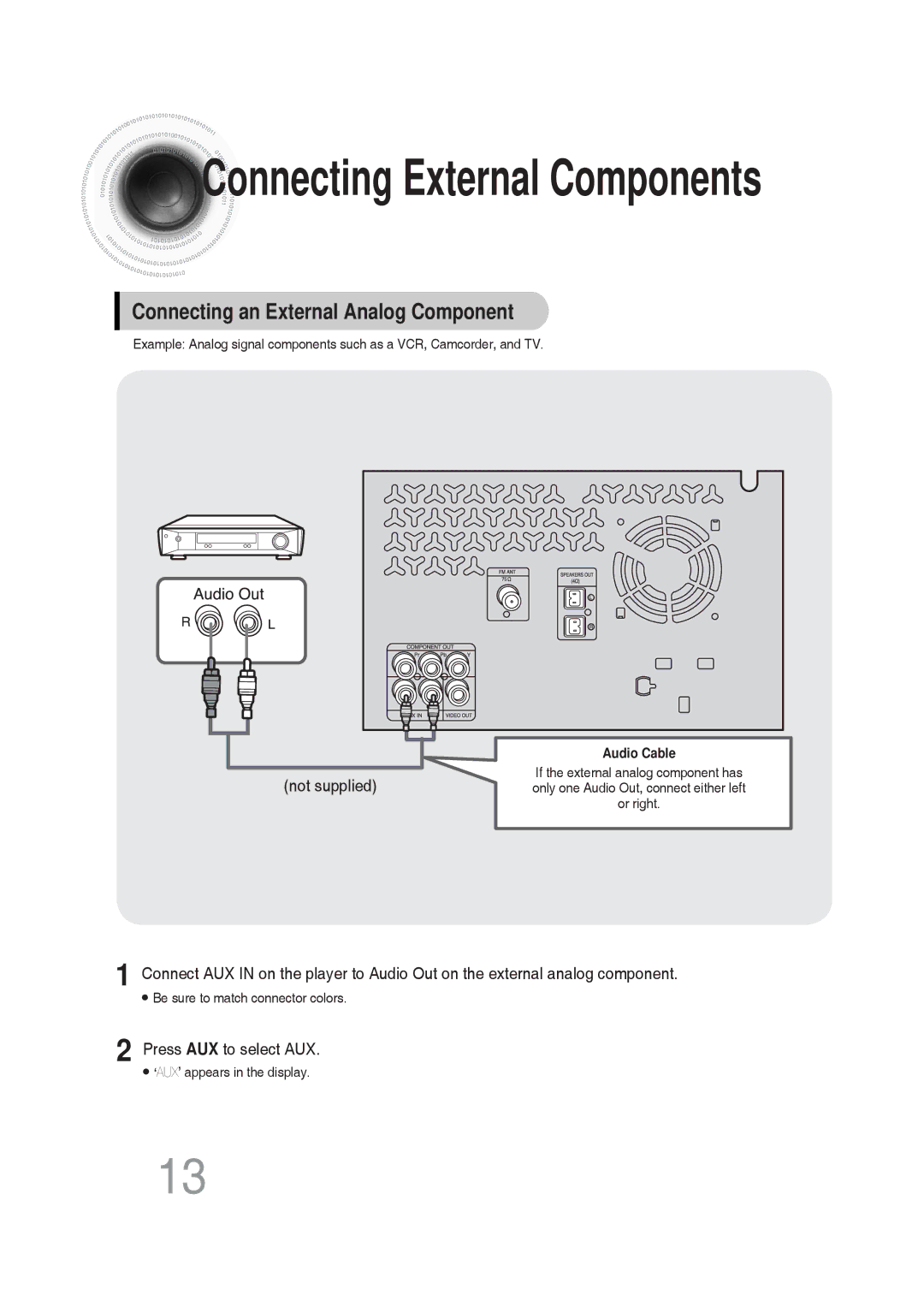 Samsung MM-DG25T/UMG manual Connecting External Components, Connecting an External Analog Component 