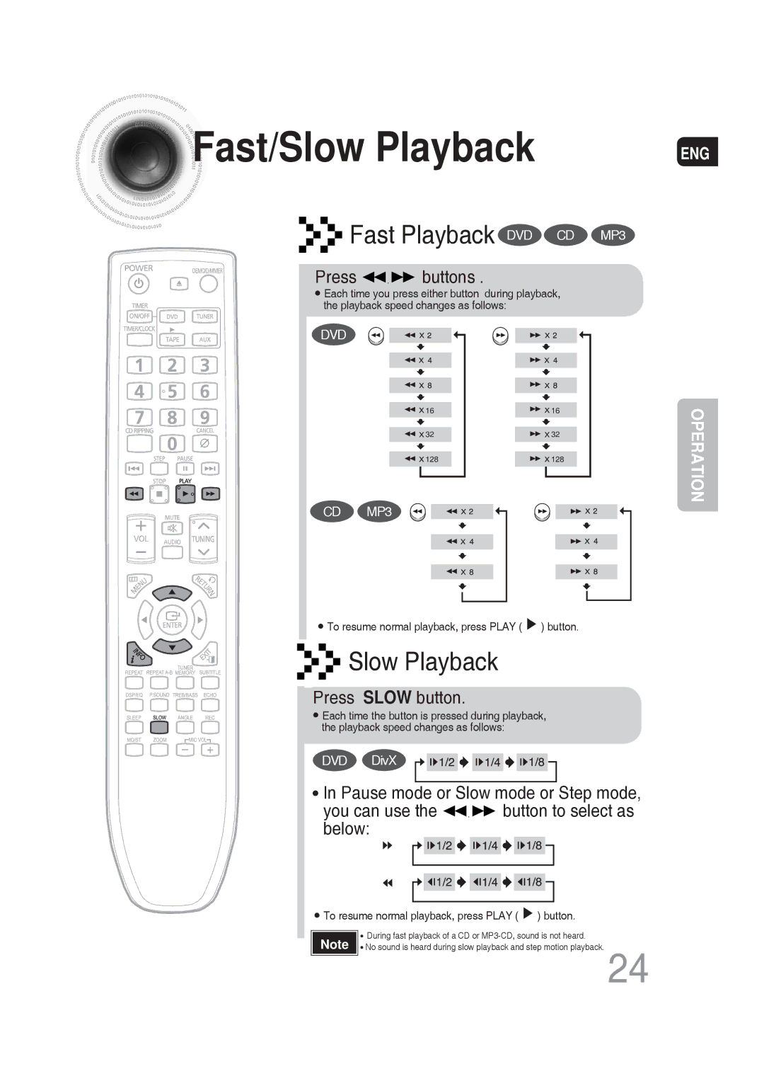 Samsung MM-DG25T/UMG manual Fast/Slow Playback, Press buttons, Press Slow button 