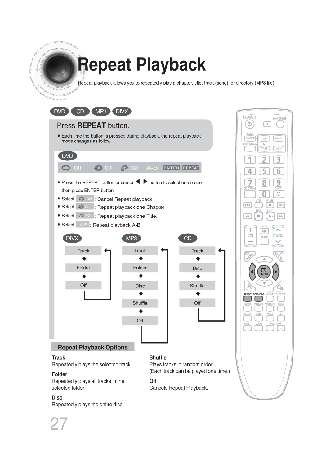 Samsung MM-DG25T/UMG manual Repeat Playback, Press Repeat button 