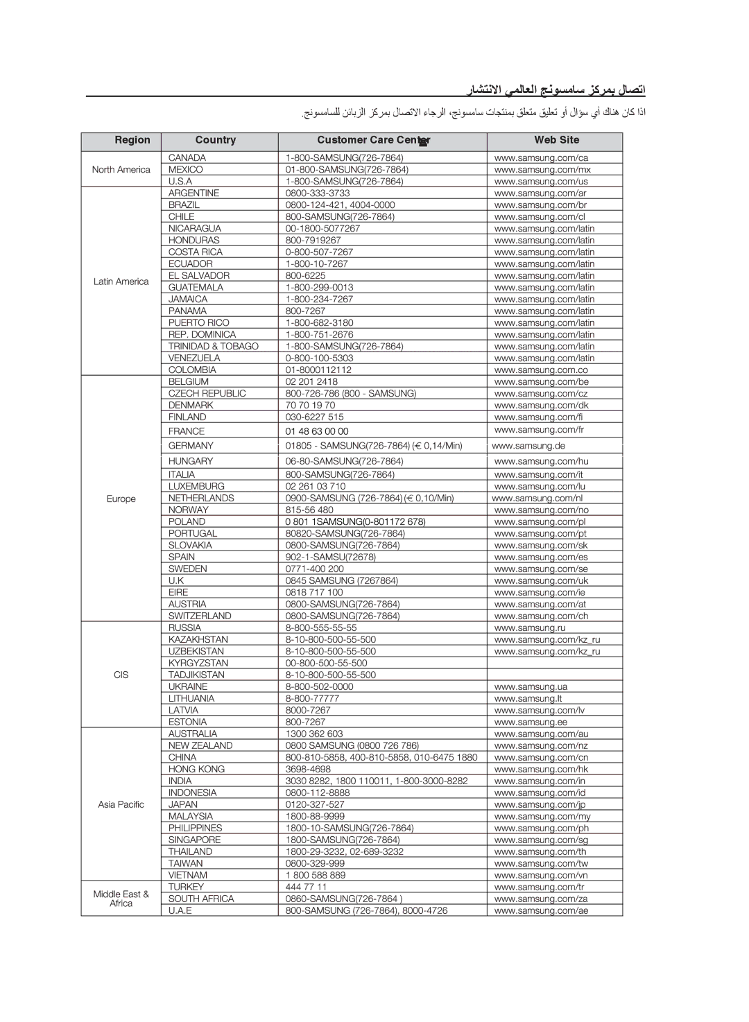 Samsung MM-DG25T/UMG manual راشتنلاا يملاعلا جنوسماس زكرمب لاصتا 