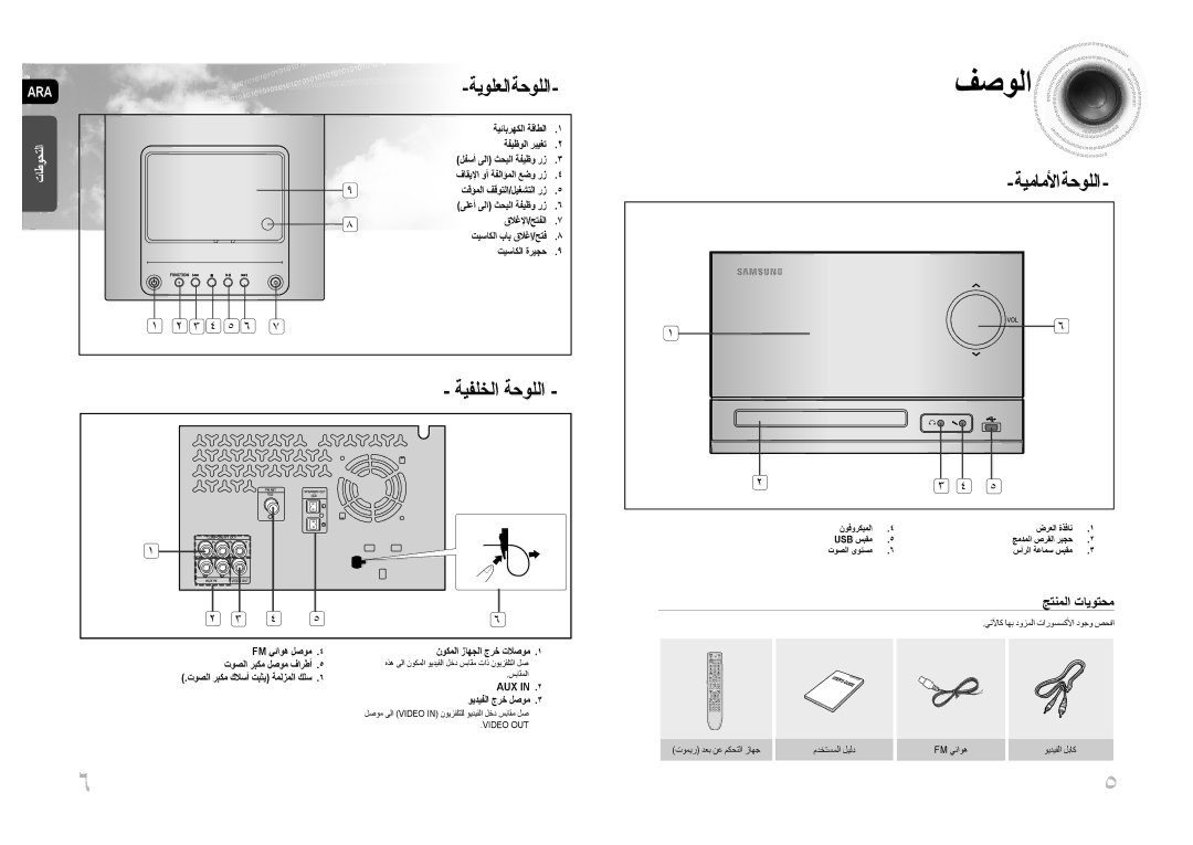 Samsung MM-DG25T/UMG manual فصولا, ةيولعلا ةحوللا, ةيفلخلا ةحوللا, ةيماملأا ةحوللا, جتنملا تايوتحم 