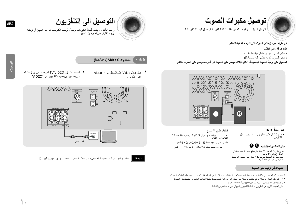 Samsung MM-DG25T/UMG manual توصلا تاربكم ليصوت, Video In ىلا لغشملا ىلع Video Out لص, هب دوزم 