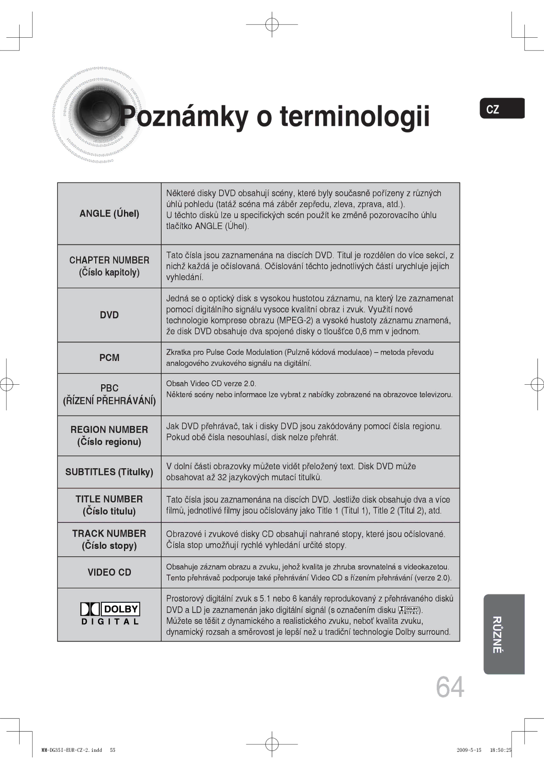 Samsung MM-DG35IR/XEF, MM-DG35R/EDC, MM-DG35IR/EDC manual Poznámky o terminologii, Angle Úhel 