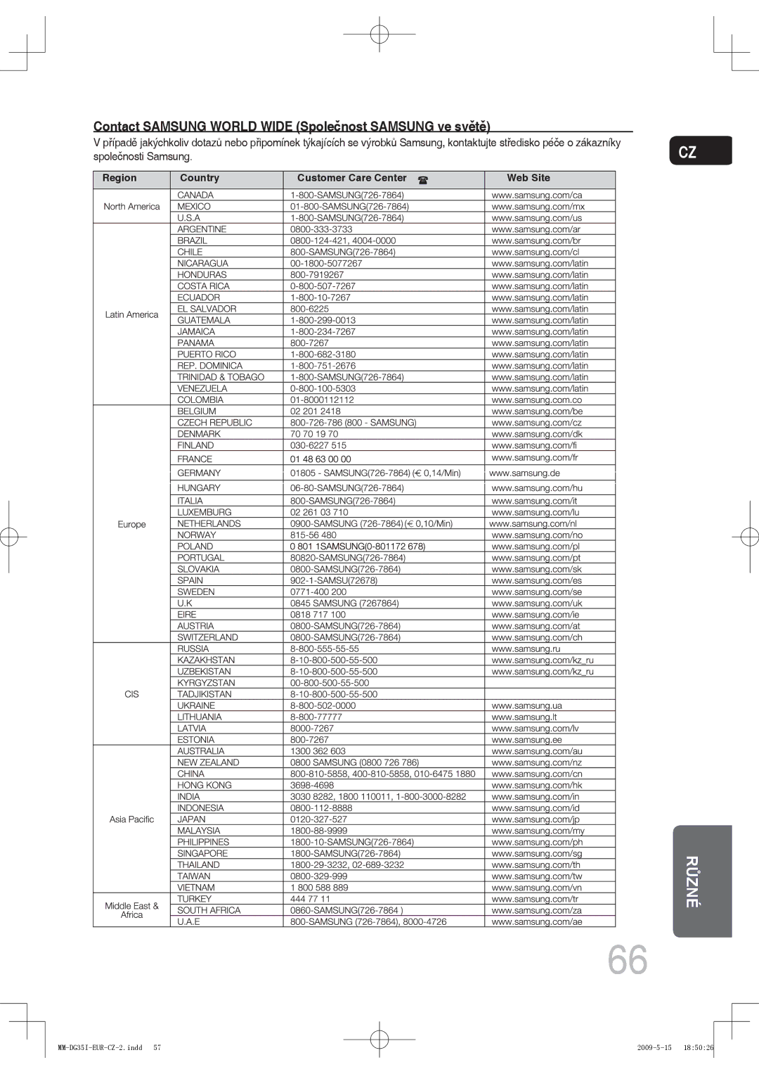 Samsung MM-DG35IR/EDC, MM-DG35R/EDC, MM-DG35IR/XEF manual Contact Samsung World Wide Společnost Samsung ve světě 