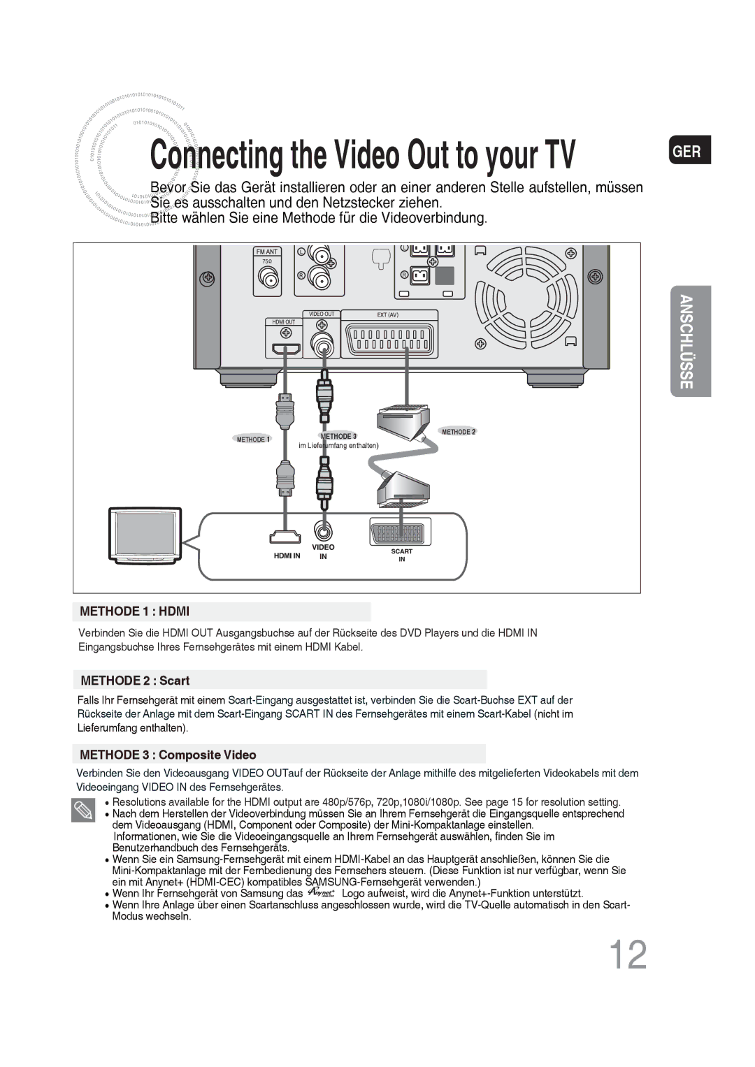 Samsung MM-DG35R/EDC manual Connecting the Video Out to your TV 