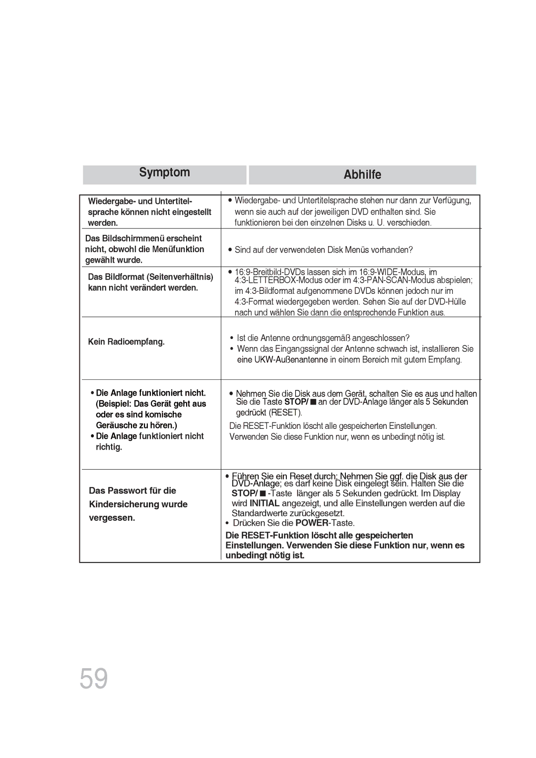 Samsung MM-DG35R/EDC manual Stop 