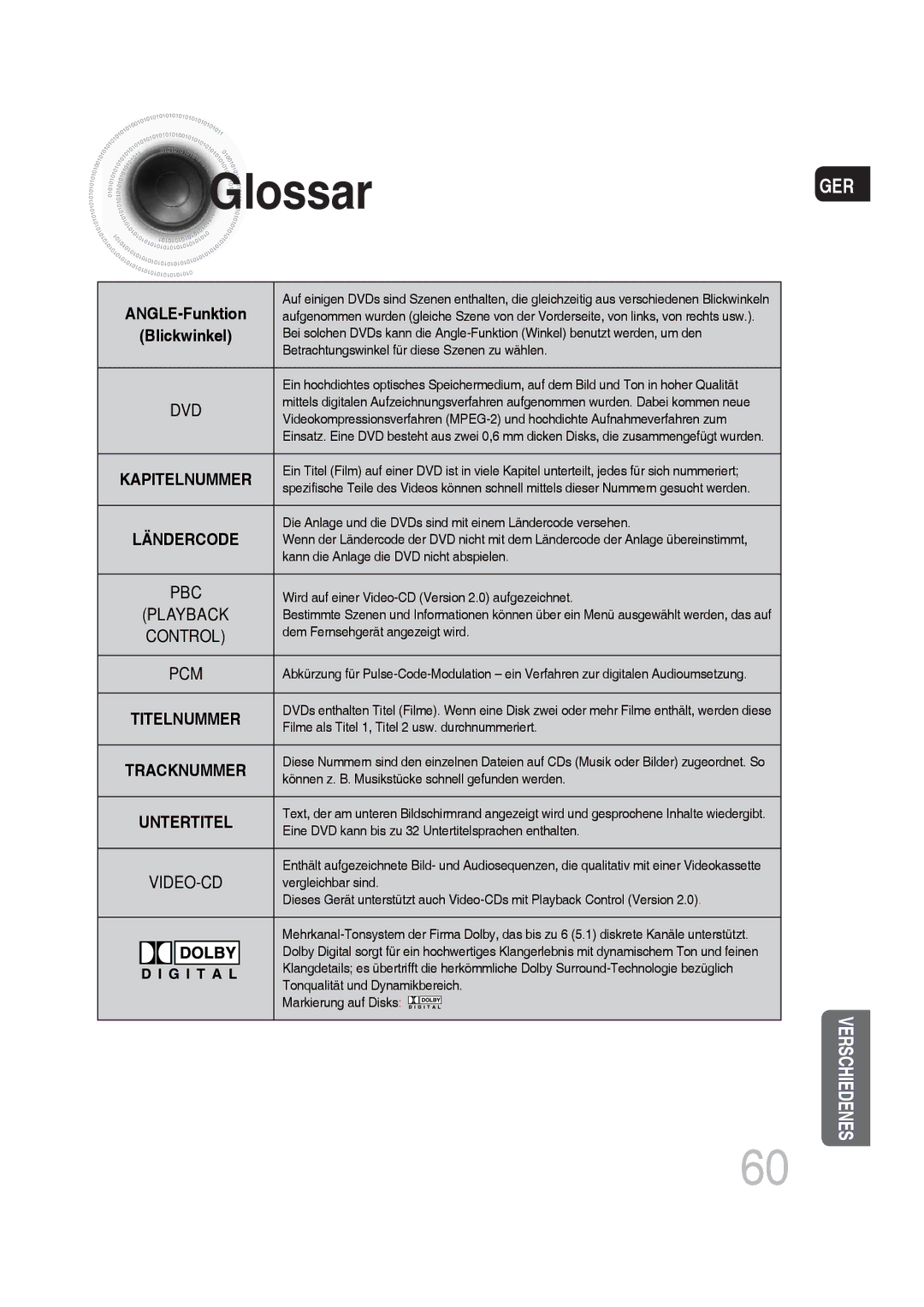 Samsung MM-DG35R/EDC manual Glossar, ANGLE-Funktion 