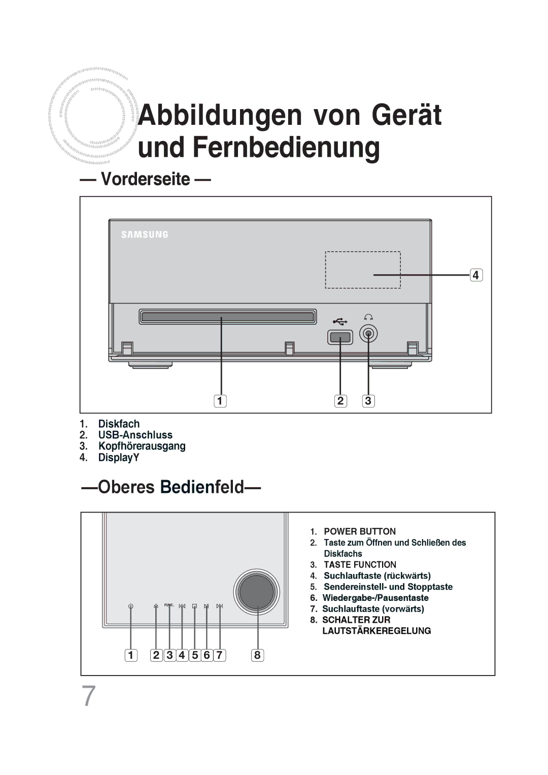 Samsung MM-DG35R/EDC manual Abbildungen von Gerät und Fernbedienung, Oberes Bedienfeld 