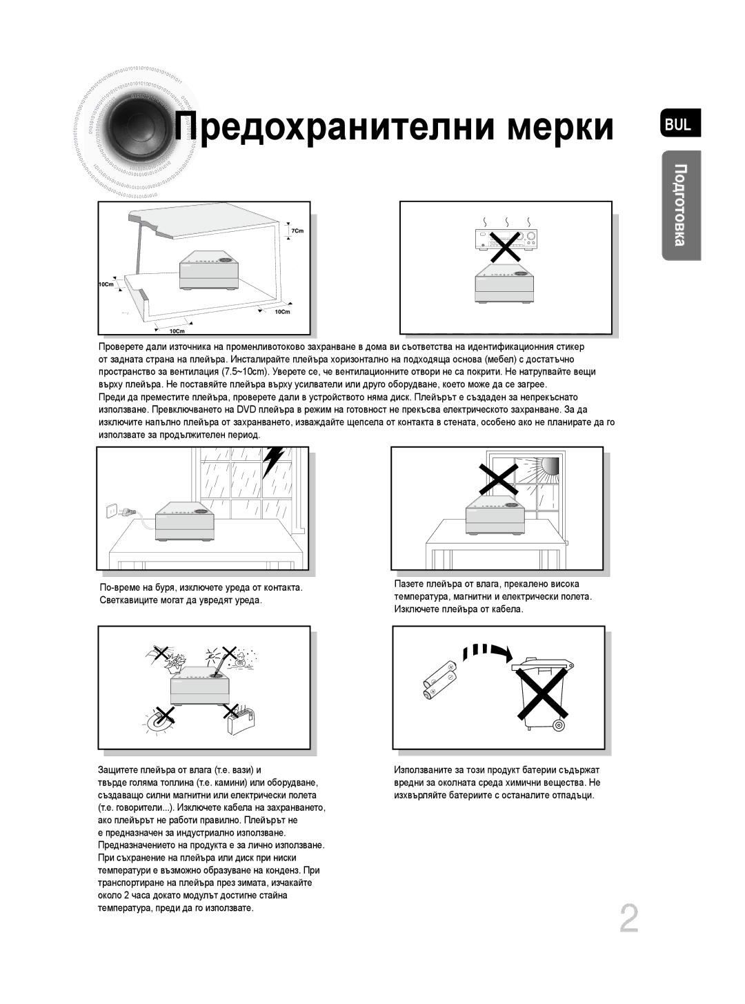 Samsung MM-DG35R/EDC manual Предохранителни мерки 