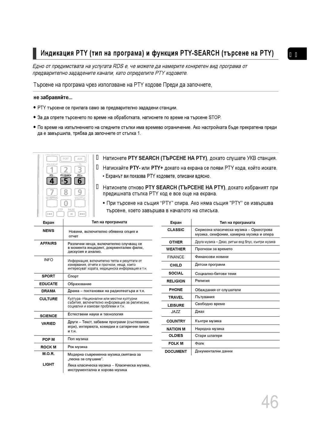 Samsung MM-DG35R/EDC manual Не забравяйте 