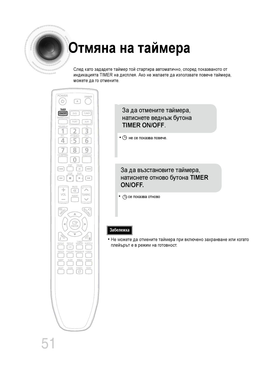 Samsung MM-DG35R/EDC manual Отмяна на таймера, Не се показва повече, Се показва отново 