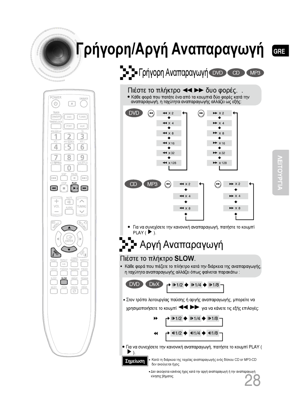 Samsung MM-DG35R/EDC manual Πιέστε το πλήκτρο δυο φορές, Πιέστε το πλήκτρο Slow, Χρησιμοποιήσετε το κουμπί 