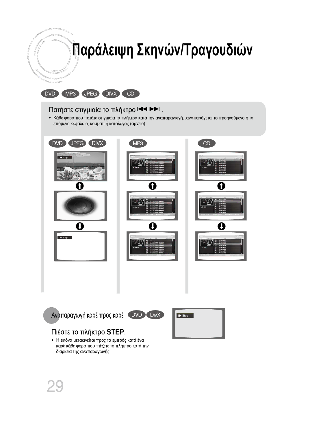 Samsung MM-DG35R/EDC manual Πατήστε στιγμιαία το πλήκτρο, Αναπαραγωγή καρέ προς καρέ DVD DivX Πιέστε το πλήκτρο Step 