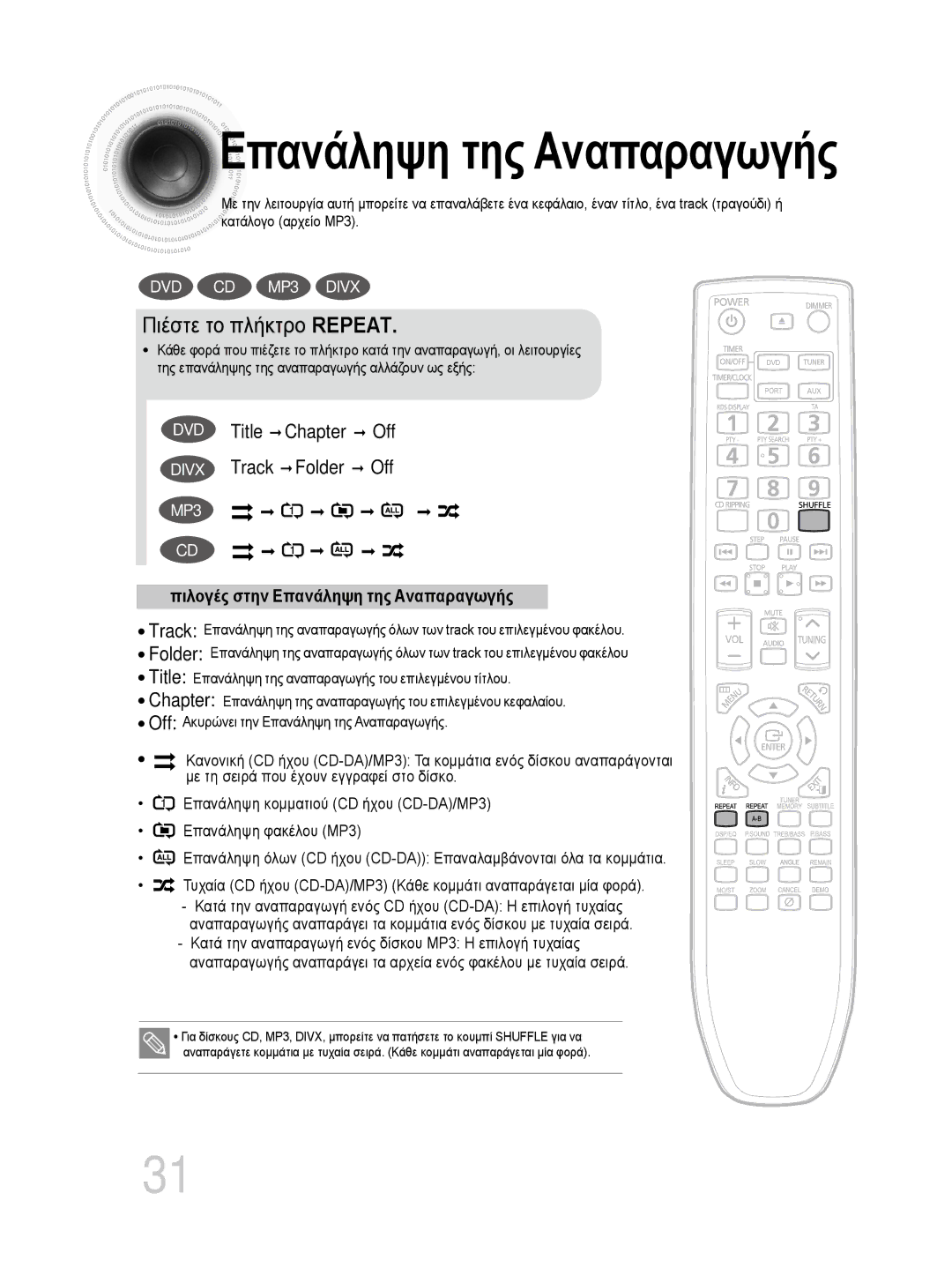 Samsung MM-DG35R/EDC manual Επανάληψη της Αναπαραγωγής, Πιέστε το πλήκτρο Repeat 