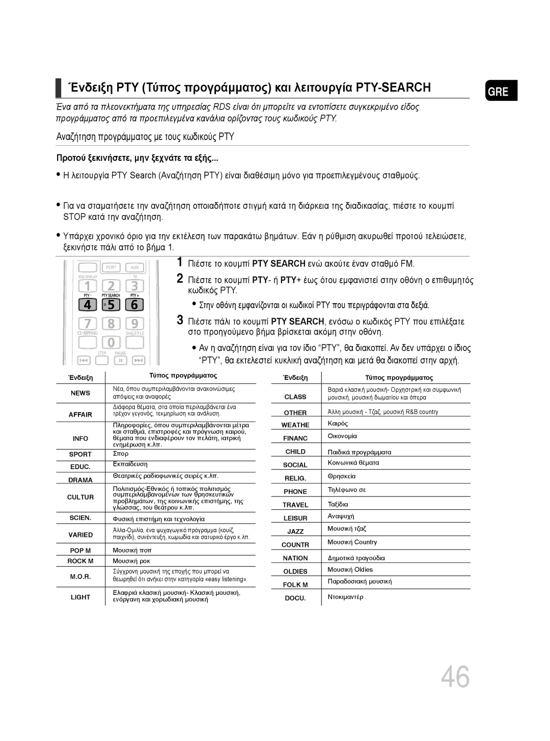 Samsung MM-DG35R/EDC manual Ένδειξη PTY Τύπος προγράμματος και λειτουργία PTY-SEARCH 