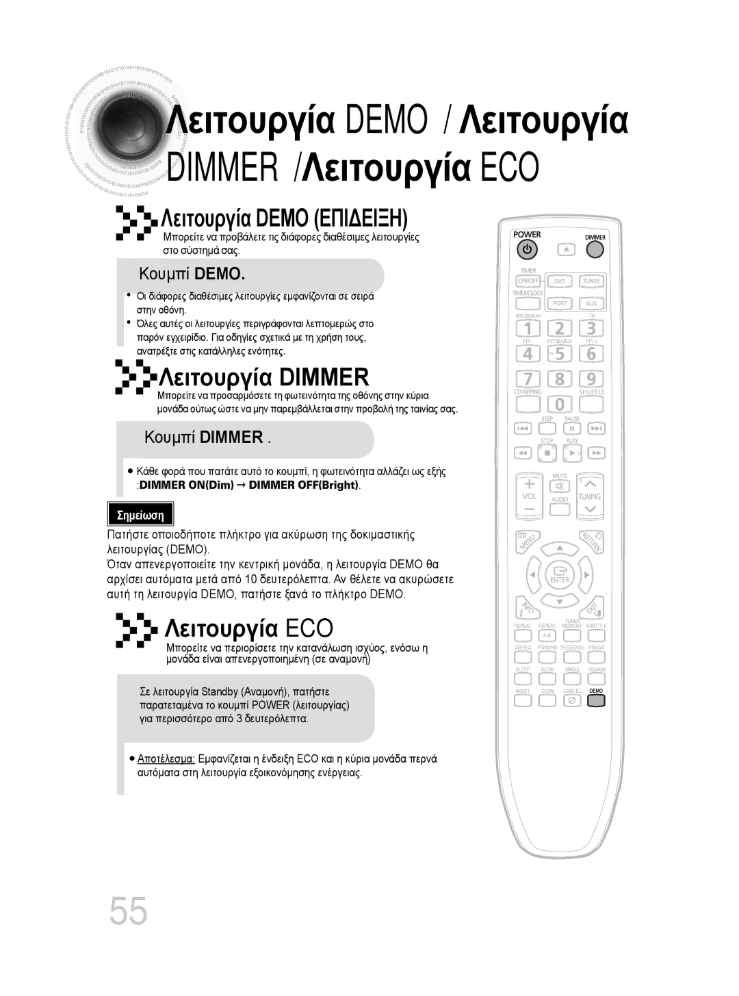 Samsung MM-DG35R/EDC manual Λειτουργία Demo Επιδειξη, Λειτουργία Dimmer, Λειτουργία ECO, Κουμπί Demo, Κουμπί Dimmer 