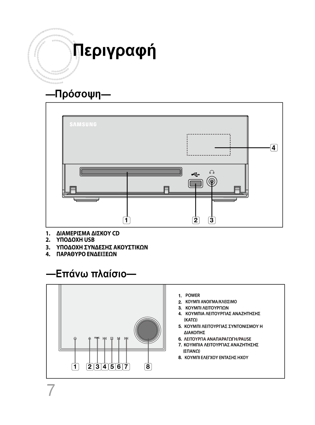 Samsung MM-DG35R/EDC manual Περιγραφή, Πρόσοψη, Επάνω πλαίσιο, Υποδοχη usb 