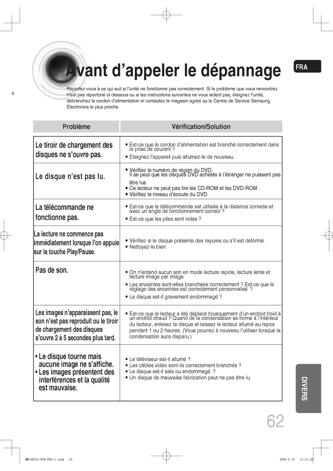 Samsung MM-DG35IR/XEF manual Avant d’appeler le dépannage FRA, La télécommande ne, Fonctionne pas, Pas de son, Est mauvaise 