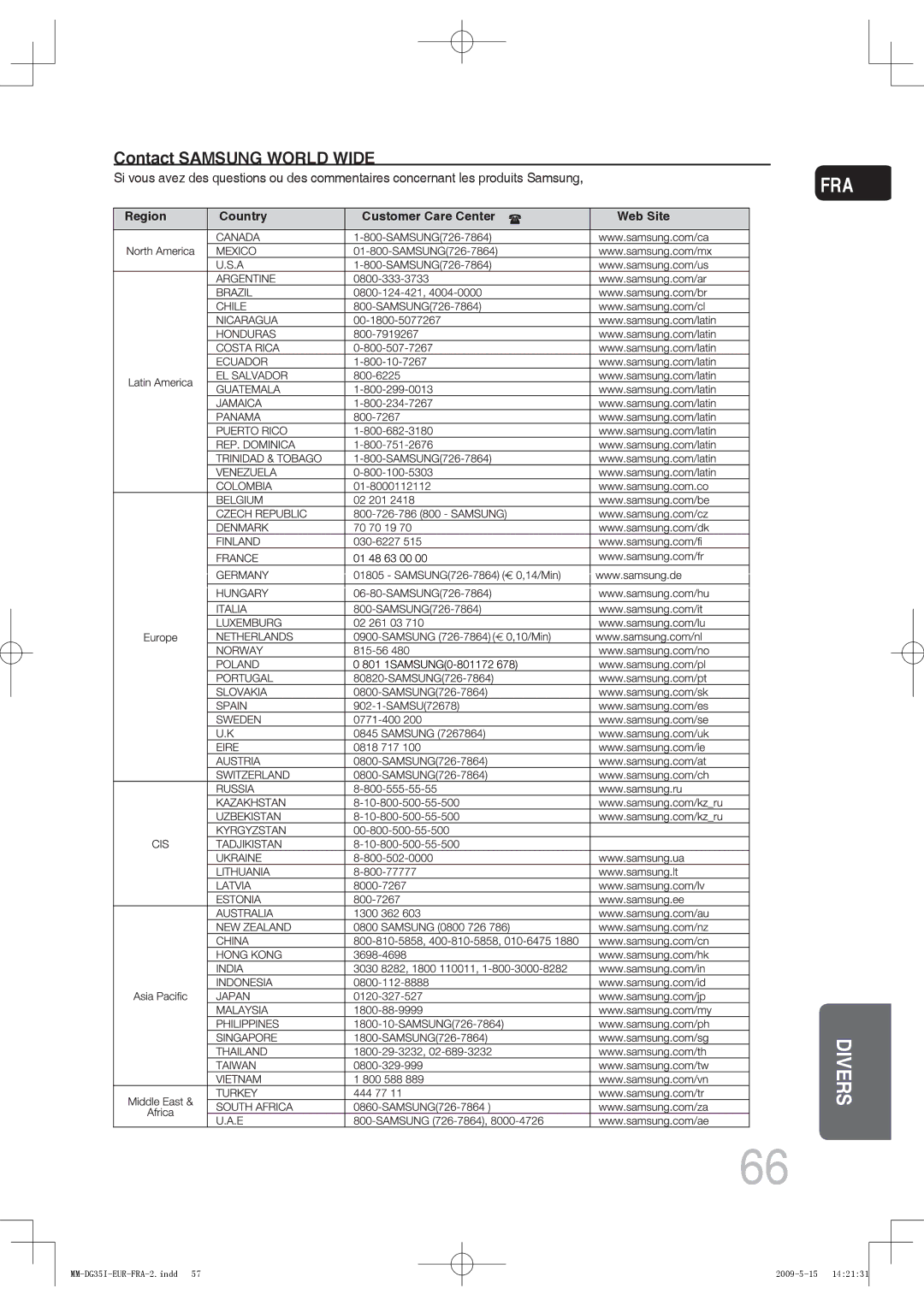 Samsung MM-DG35IR/XEF, MM-DG35R/XEF manual Contact Samsung World Wide 