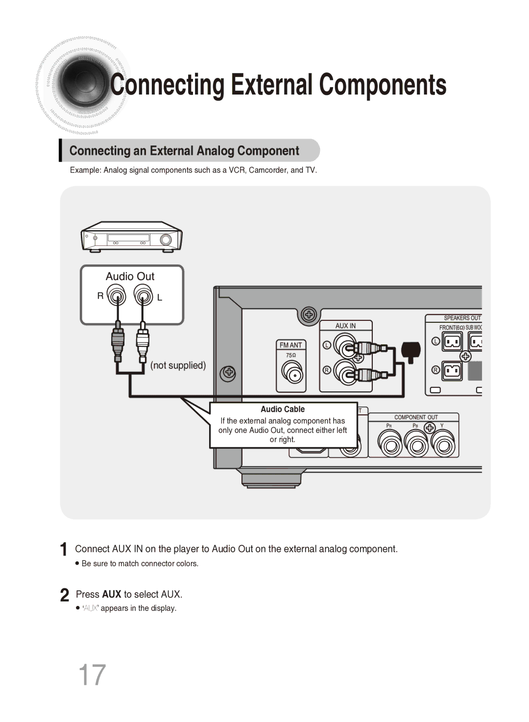 Samsung MM-DG35T/XSA, MM-DG35T/SAM manual Connecting External Components, Connecting an External Analog Component 