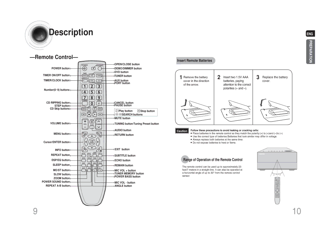 Samsung MM-DG35T/XSA manual Range of Operation of the Remote Control 